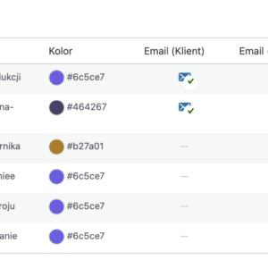 Zaawansowany System Niestandardowych Statusów Zamówień dla WooCommerce